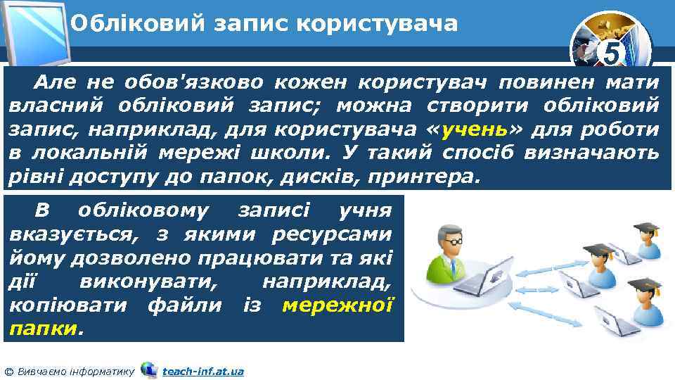 Обліковий запис користувача 5 Але не обов'язково кожен користувач повинен мати власний обліковий запис;