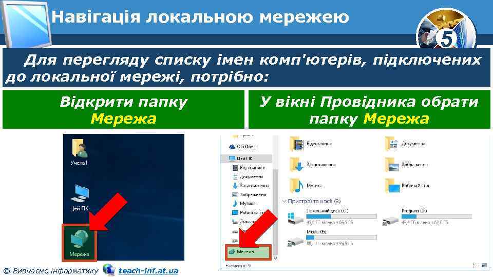 Навігація локальною мережею 5 Для перегляду списку імен комп'ютерів, підключених до локальної мережі, потрібно: