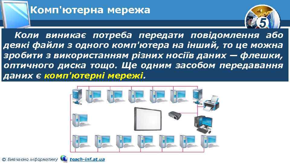 Комп'ютерна мережа 5 Коли виникає потреба передати повідомлення або деякі файли з одного комп'ютера