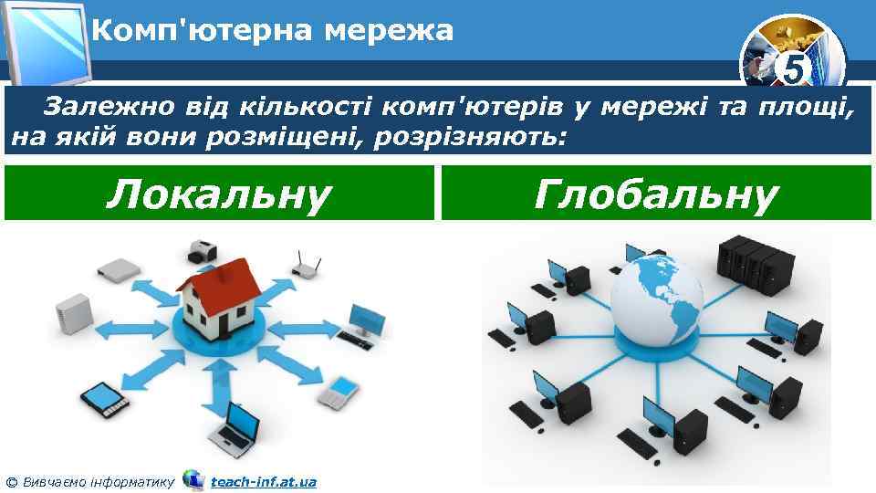 Комп'ютерна мережа 5 Залежно від кількості комп'ютерів у мережі та площі, на якій вони