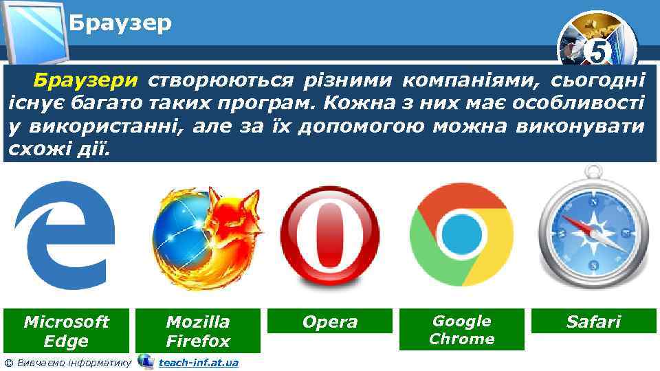 Браузер 5 Браузери створюються різними компаніями, сьогодні існує багато таких програм. Кожна з них