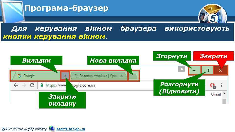 Програма-браузер Для керування вікном кнопки керування вікном. Вкладки Нова вкладка Закрити вкладку © Вивчаємо