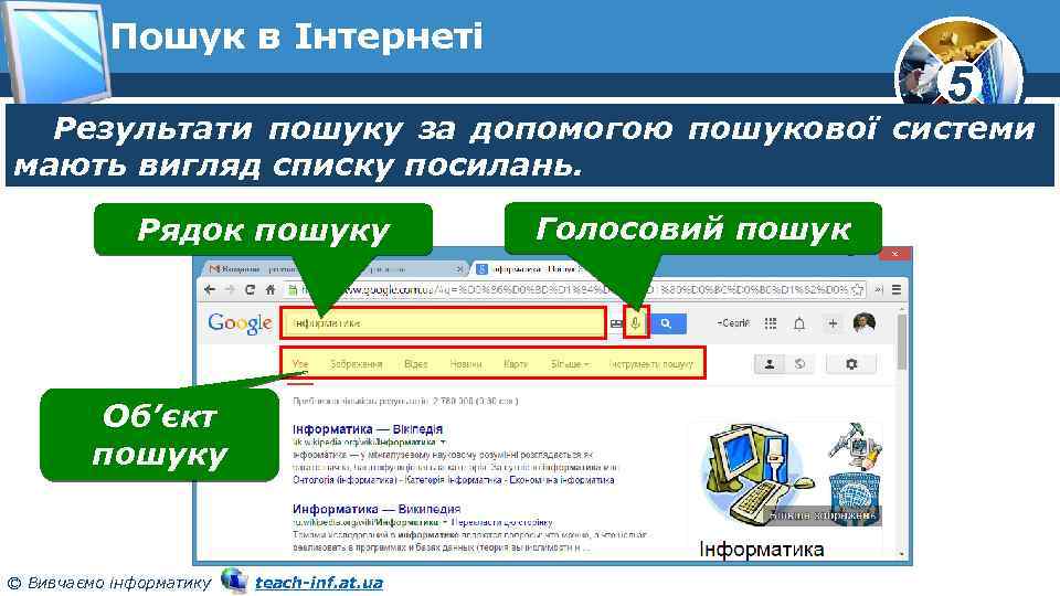Пошук в Інтернеті 5 Результати пошуку за допомогою пошукової системи мають вигляд списку посилань.