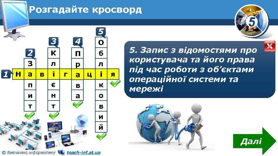 Розгадайте кросворд 5 5 3 4 О 2 К П б З л л