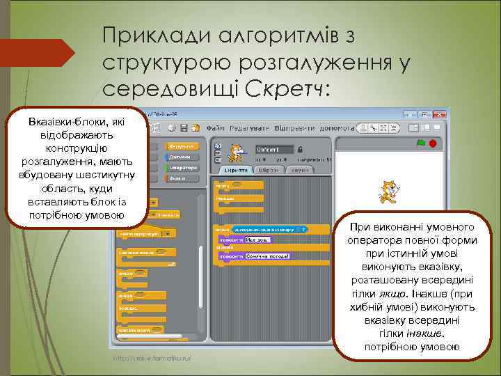 Приклади алгоритмів з структурою розгалуження у середовищі Скретч: Вказівки-блоки, які відображають конструкцію розгалуження, мають