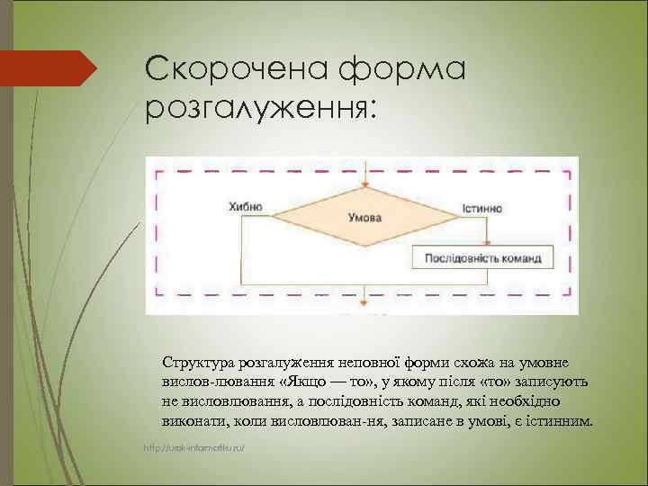 Скорочена форма розгалуження: Структура розгалуження неповної форми схожа на умовне вислов лювання «Якщо —