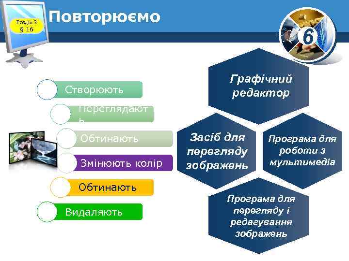 Розділ 3 § 16 Повторюємо Створюють 6 Графічний редактор Переглядают ь Обтинають Змінюють колір