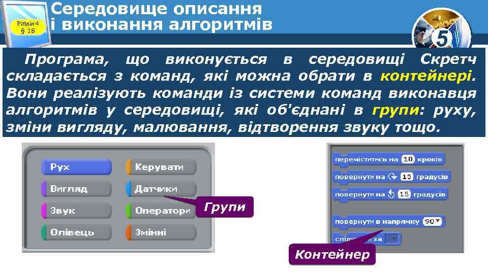 Розділ 4 § 18 Середовище описання і виконання алгоритмів 5 Програма, що виконується в