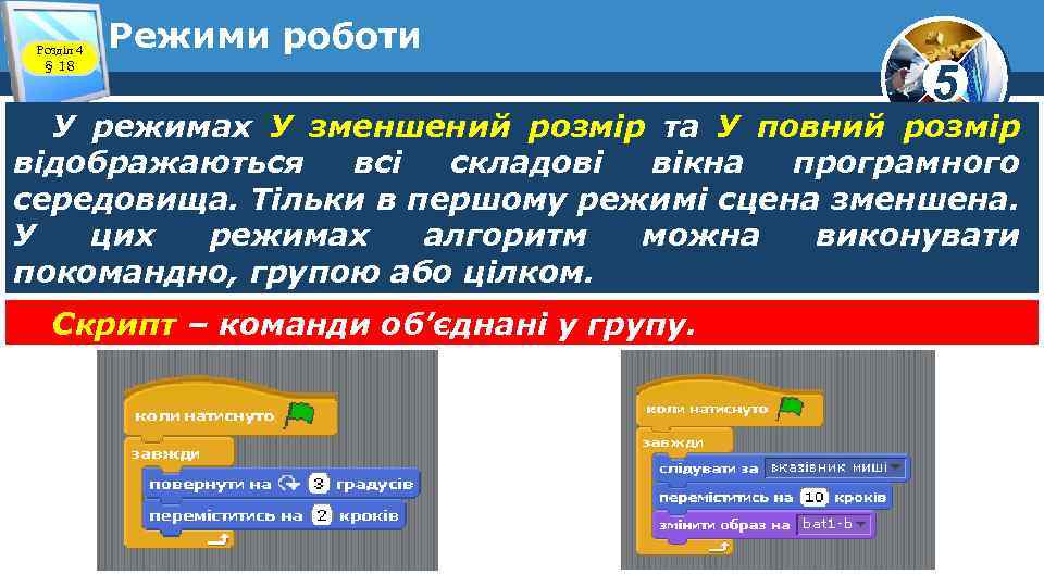 Розділ 4 § 18 Режими роботи 5 У режимах У зменшений розмір та У