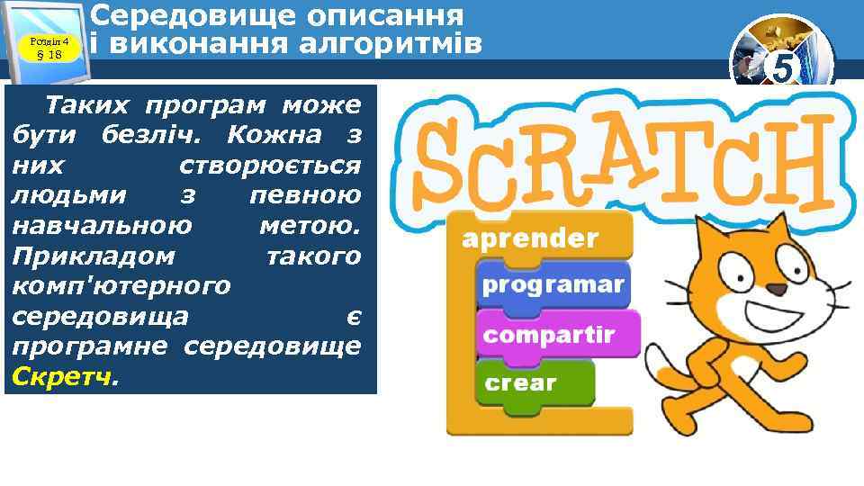 Розділ 4 § 18 Середовище описання і виконання алгоритмів Таких програм може бути безліч.