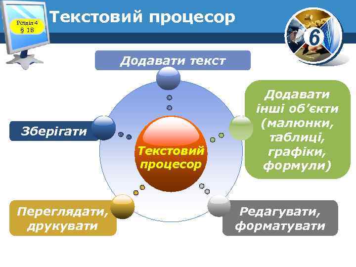 Розділ 4 § 18 Текстовий процесор 6 Додавати текст Зберігати Текстовий процесор Переглядати, друкувати