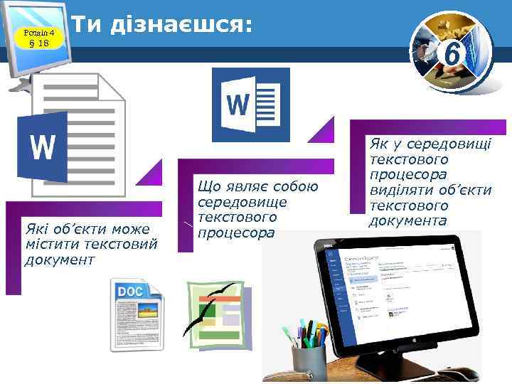 Розділ 4 § 18 Ти дізнаєшся: Які об’єкти може містити текстовий документ Що являє