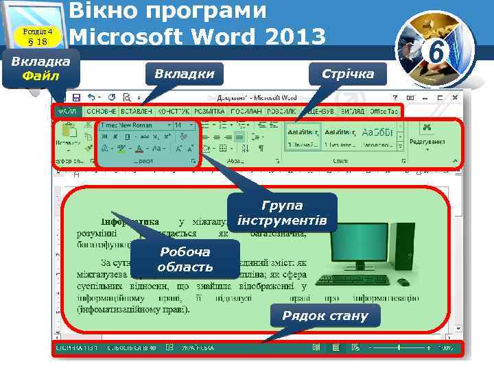 Розділ 4 § 18 Вікно програми Microsoft Word 2013 Вкладка Файл Вкладки Стрічка Група