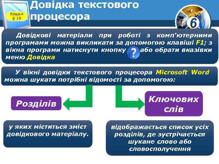 Розділ 4 § 19 Довідка текстового процесора 6 Довідкові матеріали при роботі з комп'ютерними