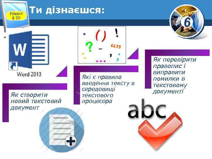 Розділ 4 § 20 Ти дізнаєшся: Як створити новий текстовий документ Які є правила