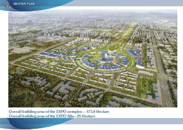 MASTER PLAN Overall building area of the EXPO complex – 173, 4 Hectare Overall