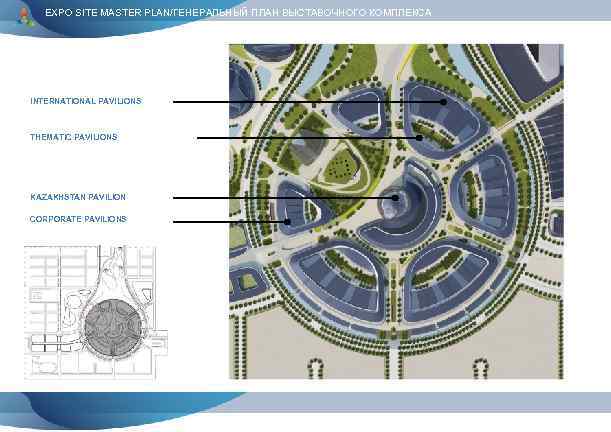 EXPO SITE MASTER PLAN/ГЕНЕРАЛЬНЫЙ ПЛАН ВЫСТАВОЧНОГО КОМПЛЕКСА INTERNATIONAL PAVILIONS THEMATIC PAVILIONS KAZAKHSTAN PAVILION CORPORATE