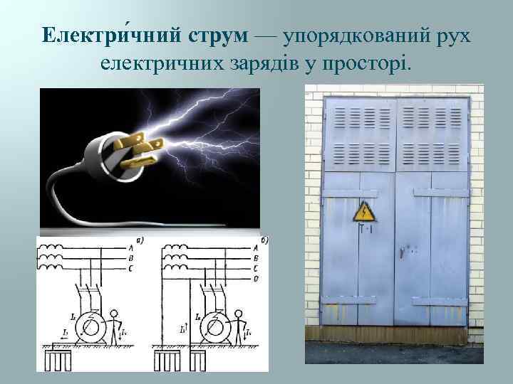 Електри чний струм — упорядкований рух електричних зарядів у просторі. 