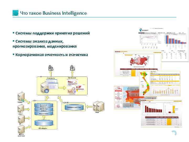 Что такое Business Intelligence Правление § Системы поддержки принятия решений Правление § Системы анализа