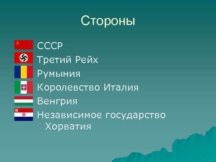 План описания страны хорватия