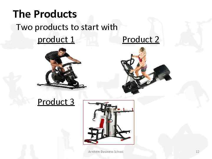 The Products Two products to start with product 1 Product 2 Product 3 Arnhem