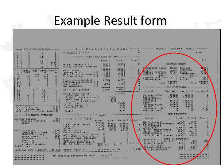 Example Result form Arnhem Business School 35 