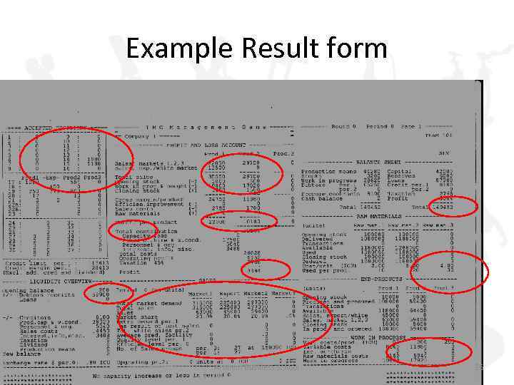 Example Result form Arnhem Business School 36 