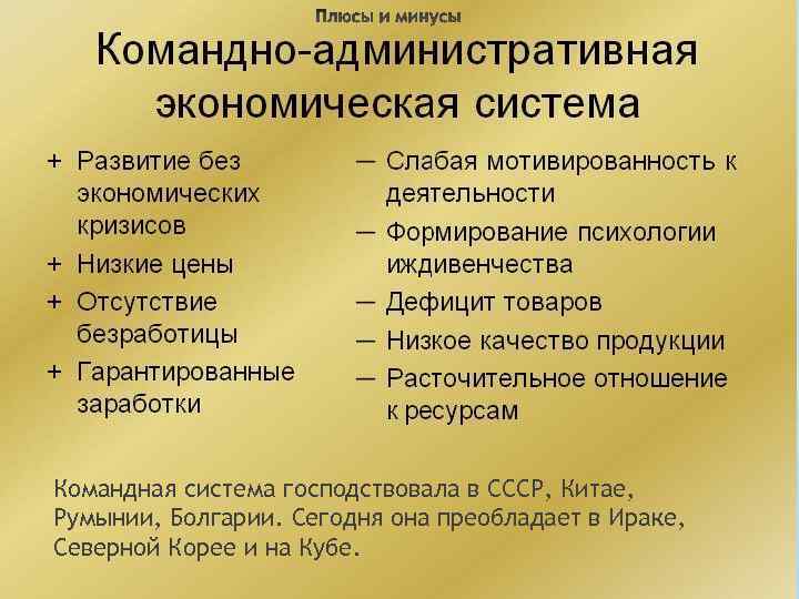 Командная система господствовала в СССР, Китае, Румынии, Болгарии. Сегодня она преобладает в Ираке, Северной