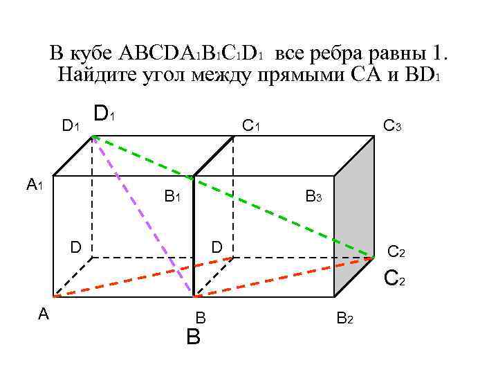 В кубе ABCDA 1 B 1 C 1 D 1 все ребра равны 1.