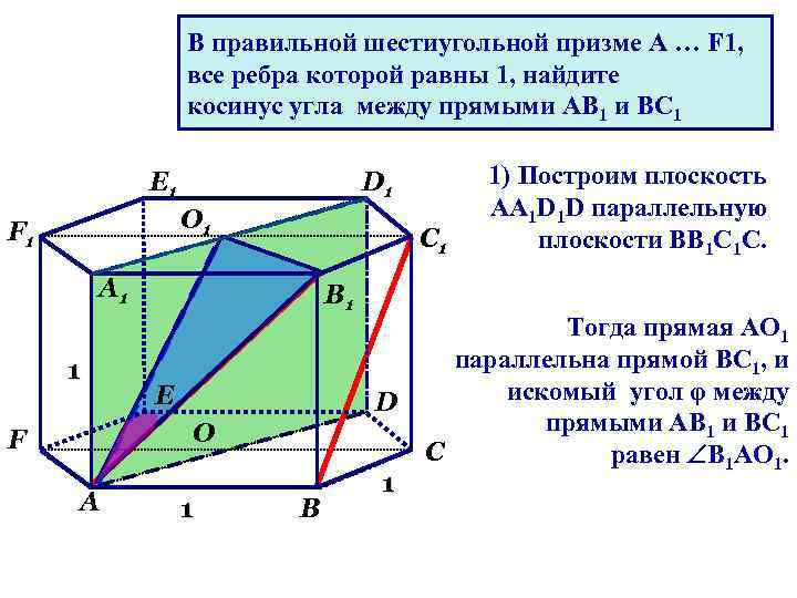 В правильной шестиугольной призме A … F 1, все ребра которой равны 1, найдите