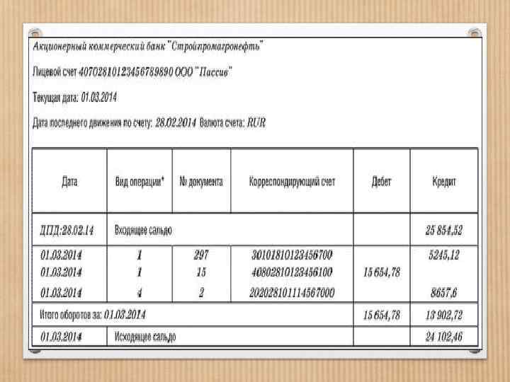 Режим работы бухгалтерии образец