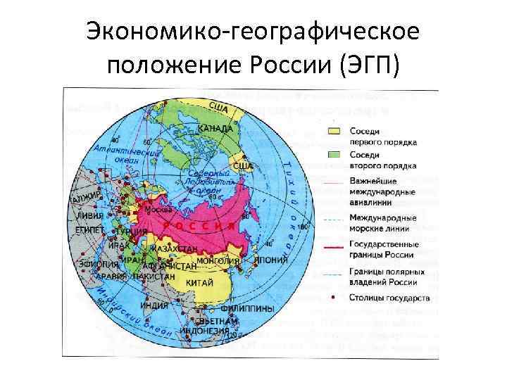 Экономико-географическое положение России (ЭГП) 