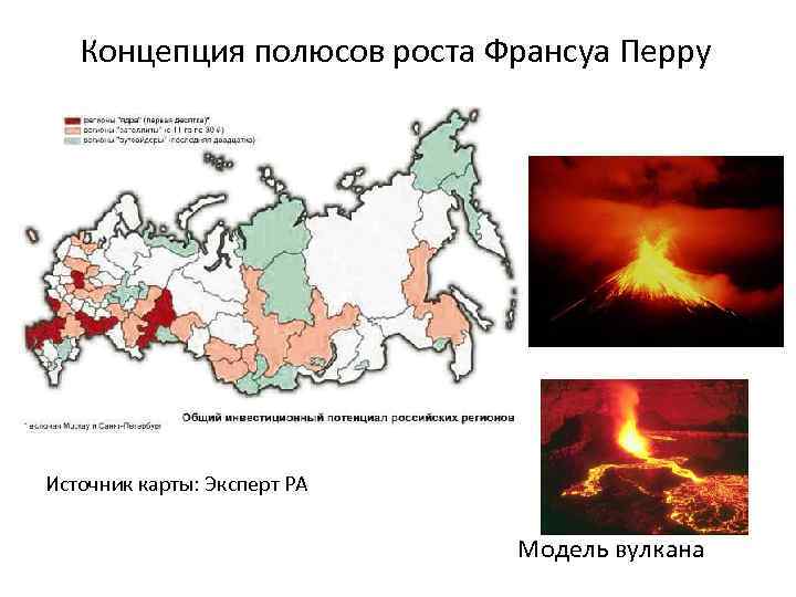 Концепция полюсов роста Франсуа Перру Источник карты: Эксперт РА Модель вулкана 