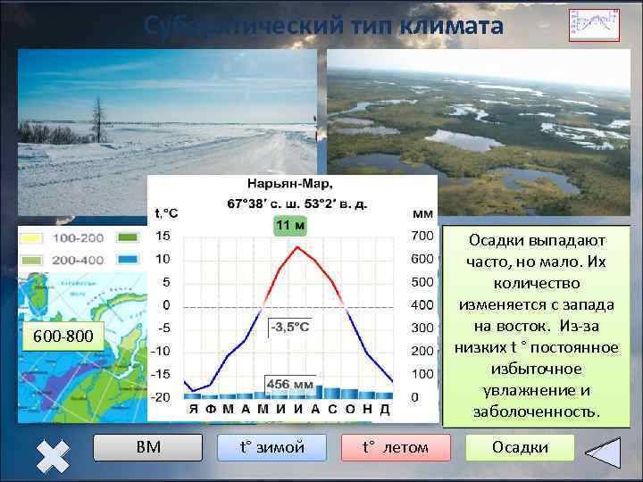 Субарктический тип климата к. АВ м. АВ -16° 600 -800+4° 400 -600 В +12°