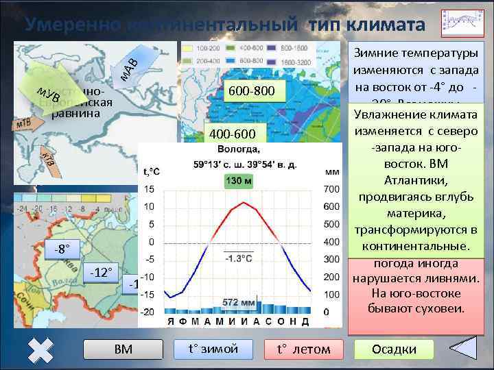 м. А В Умеренно континентальный тип климата м. У Восточно. В Европейская равнина 600