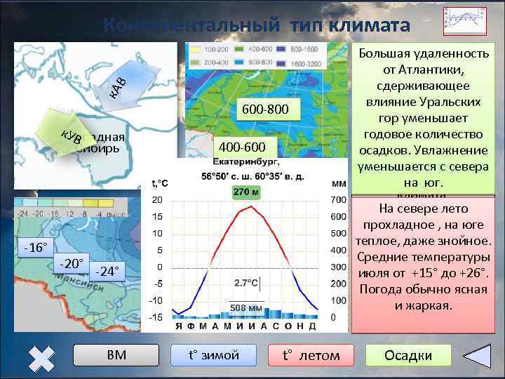 к. А В Континентальный тип климата 600 -800 к. УВ Западная Сибирь -16° 400