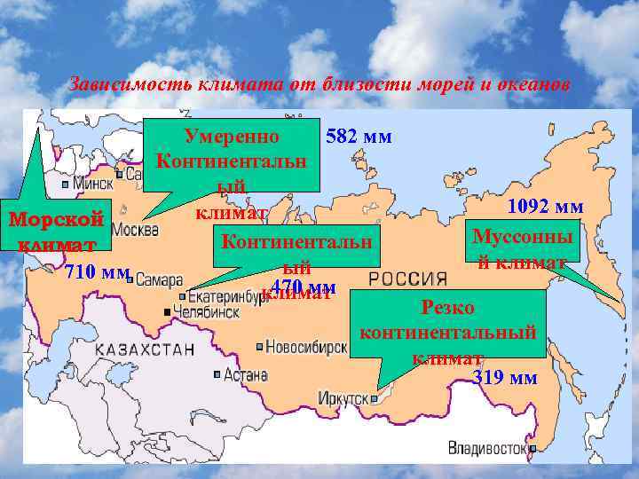 Зависимость климата от близости морей и океанов Морской климат 710 мм Умеренно 582 мм