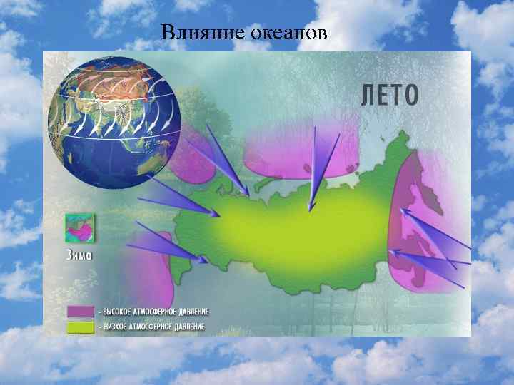 Влияние океанов 