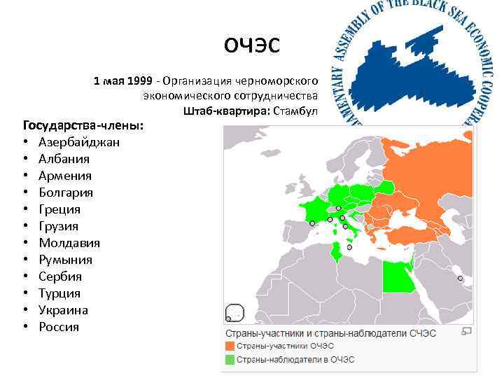 очэс 1 мая 1999 - Организация черноморского экономического сотрудничества Штаб-квартира: Стамбул Государства-члены: • Азербайджан