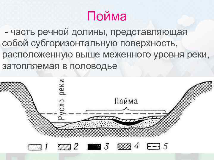 Глубокая узкая долина 6