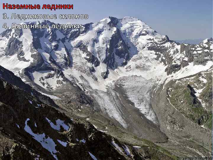Наземные ледники 3. Ледниковые склонов 4. Долинные ледники 