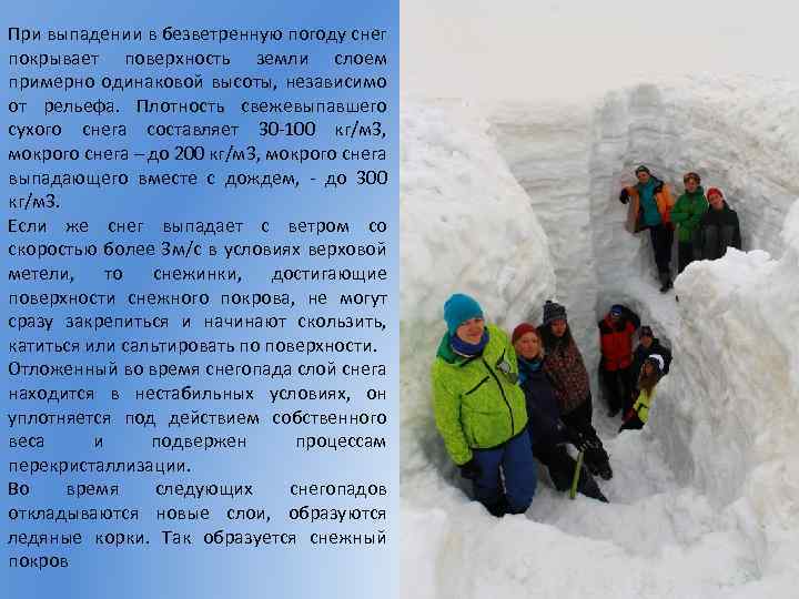 При выпадении в безветренную погоду снег покрывает поверхность земли слоем примерно одинаковой высоты, независимо