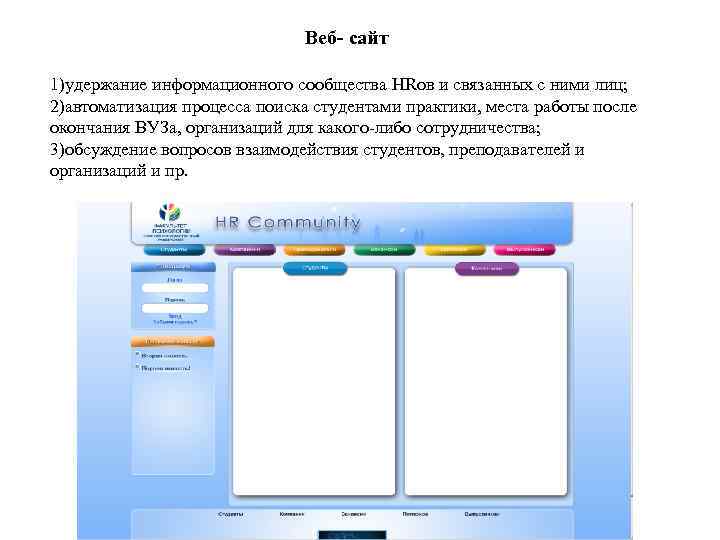 Веб- сайт 1)удержание информационного сообщества HRов и связанных с ними лиц; 2)автоматизация процесса поиска