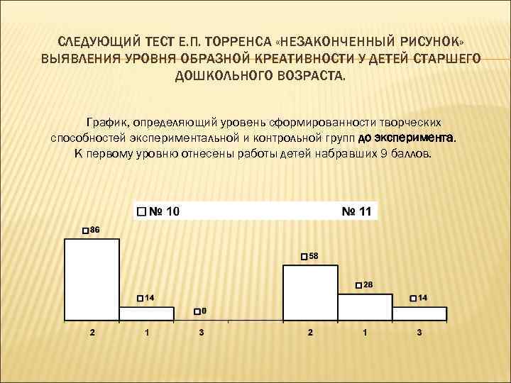 СЛЕДУЮЩИЙ ТЕСТ Е. П. ТОРРЕНСА «НЕЗАКОНЧЕННЫЙ РИСУНОК» ВЫЯВЛЕНИЯ УРОВНЯ ОБРАЗНОЙ КРЕАТИВНОСТИ У ДЕТЕЙ СТАРШЕГО
