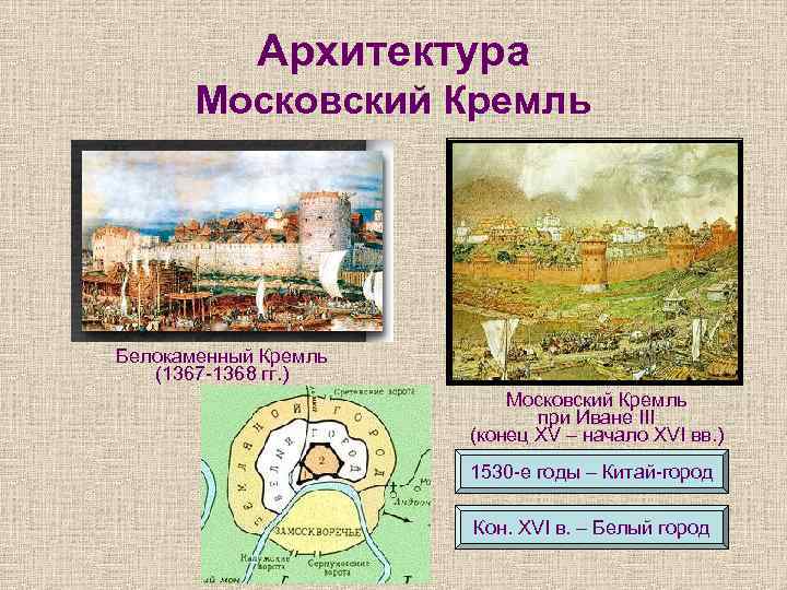 Архитектура Московский Кремль Белокаменный Кремль (1367 -1368 гг. ) Московский Кремль при Иване III