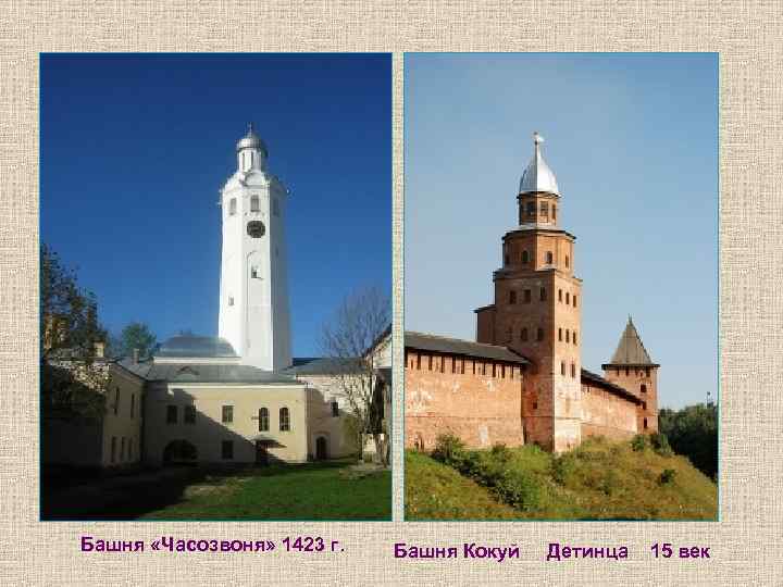 Башня «Часозвоня» 1423 г. Башня Кокуй Детинца 15 век 