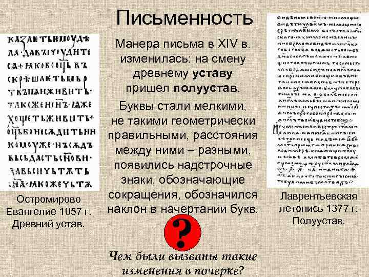 Письменность Остромирово Евангелие 1057 г. Древний устав. Манера письма в XIV в. изменилась: на