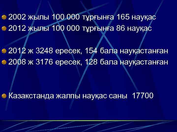 2002 жылы 100 000 тұрғынға 165 науқас 2012 жылы 100 000 тұрғынға 86 науқас