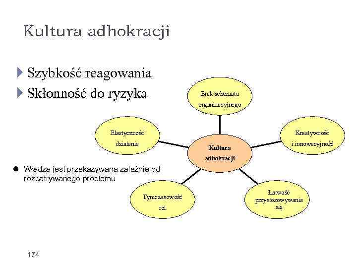 Kultura adhokracji Szybkość reagowania Skłonność do ryzyka Brak schematu organizacyjnego Elastyczność Kreatywność działania Kultura