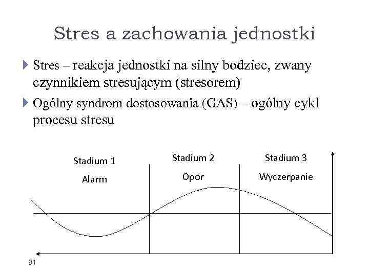 Stres a zachowania jednostki Stres – reakcja jednostki na silny bodziec, zwany czynnikiem stresującym